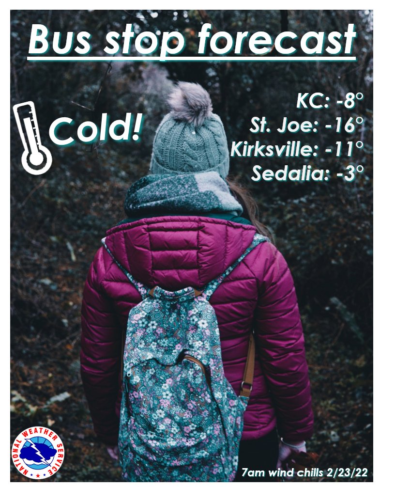 It's going to be COLD Wednesday morning. Take a look at these wind chills expected for 7am. Make sure the little ones are bundled in multiple layers before heading out!