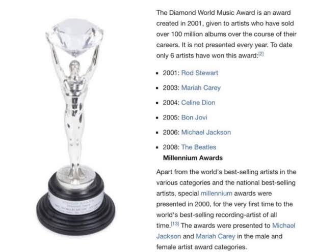 jinveneno's tweet photo. BTS soma ao total 84 milhões de álbuns vendidos pelo mundo, estão perto de receber o Chopard Diamond Award, um prêmio especial de mérito concedido a artistas que venderam mais de 100 milhões de álbuns ao longo de sua carreira. Apenas 6 artistas receberem. Eles seriam o número 7. https://t.co/G4GsMdEcte