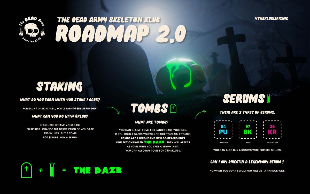 The_DASK's tweet photo. ROADMAP 2.0 COMING VERY SOON 🪦💀 https://t.co/L9IFZrlY5g