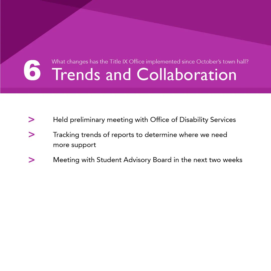 VIPCenter_SU's tweet photo. Thank you for staying tuned for updates about the Title IX Office's strategic plan! Swipe to learn more about what goals we're still working on, and visit our gallery to catch up on the previous steps. https://t.co/6oAneHommC
