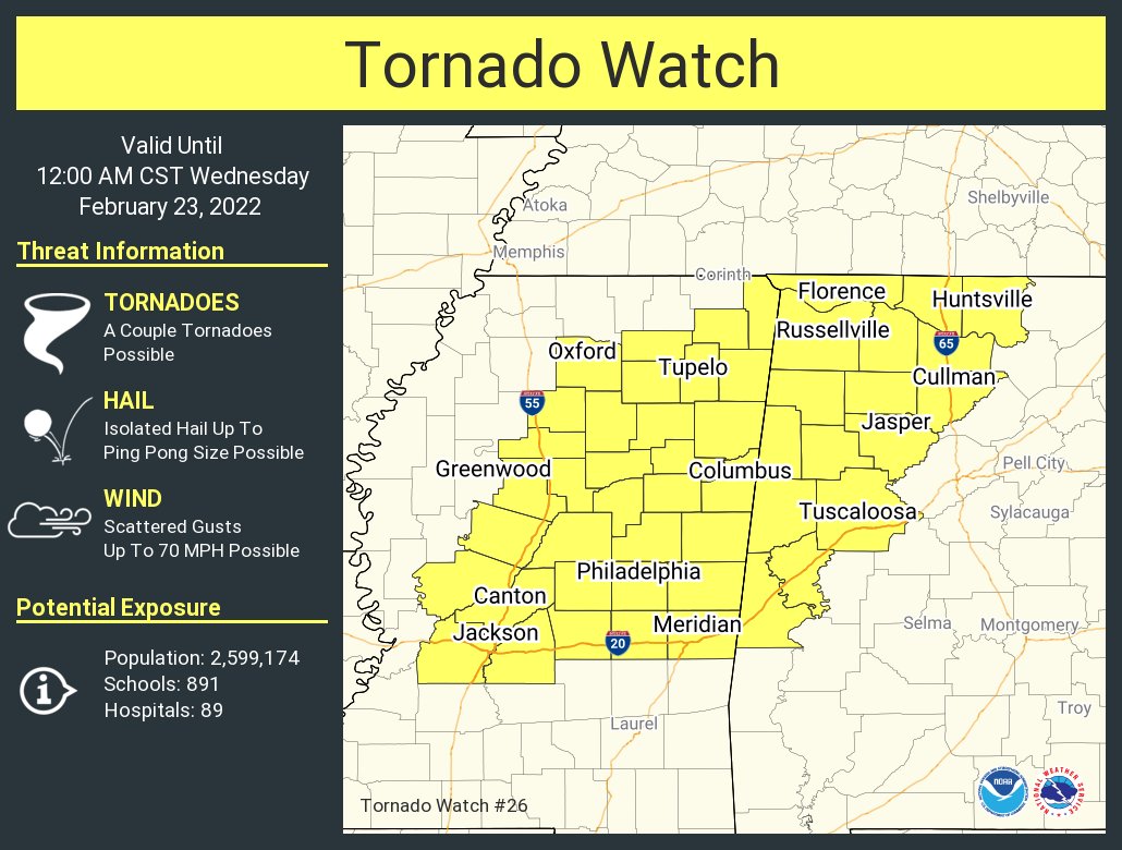 A tornado watch has been issued for parts of Alabama and Mississippi until 12 AM CST