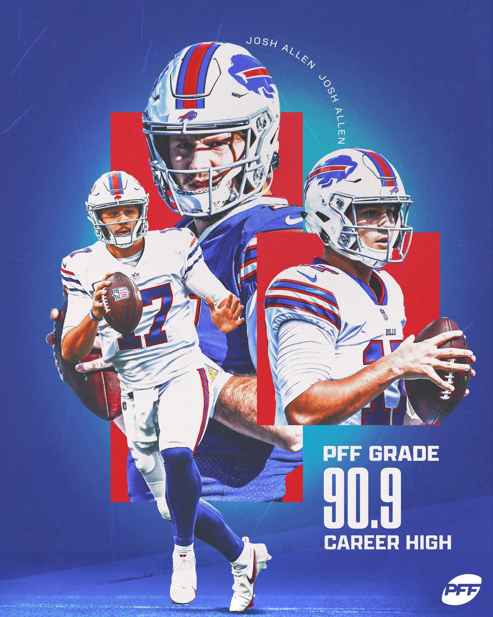 Izkusen Da Se Obvrzhe Otnoshenie Buffalo Bills Pchela Kolie Izmervane