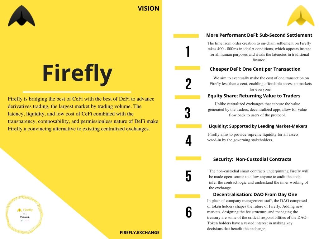 Quabdrat4's tweet photo. @fireflyprotocol
 #Firefly https://t.co/bYGRlgKfEB
