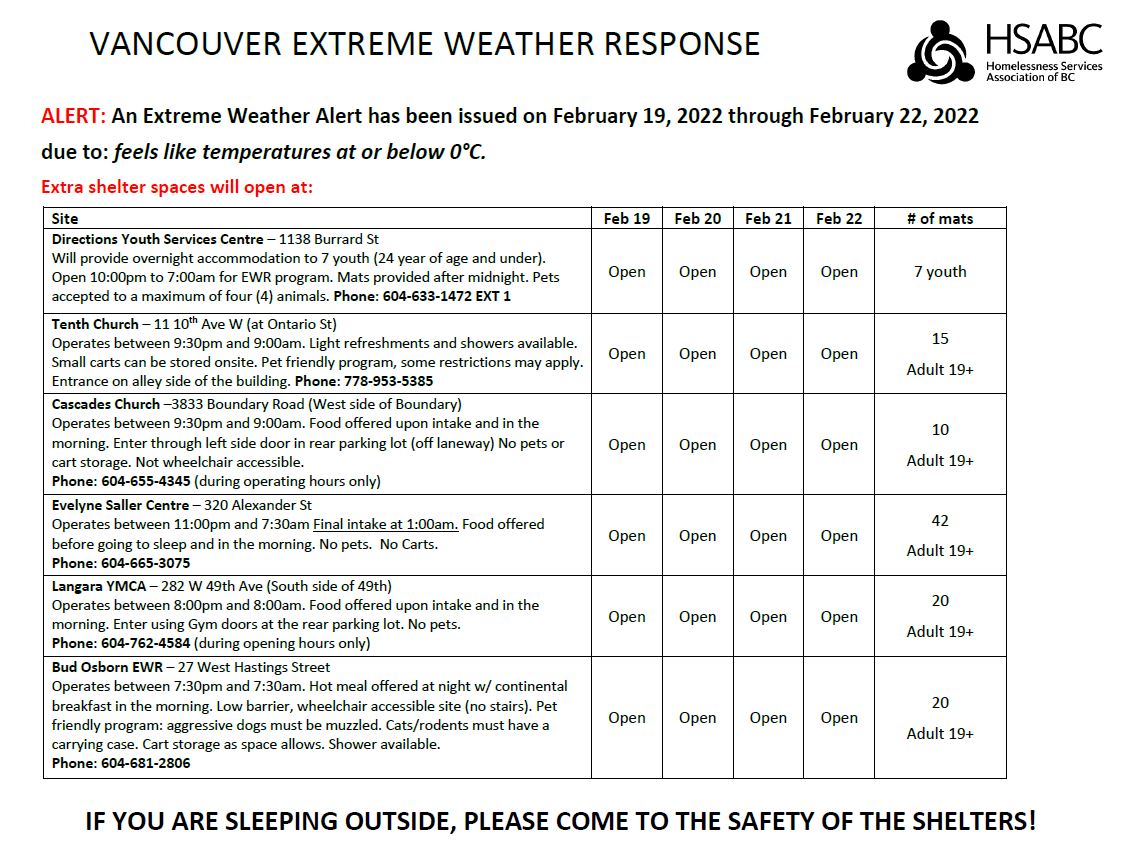 CityofVancouver's tweet photo. ⚠️Warming centres are open tonight along with extra shelter space - we encourage anyone sleeping outdoors to come inside to one of the centres listed below. Hot drinks and snacks are available. Please share.

Details ⬇️ https://t.co/2AoUMMqRu1