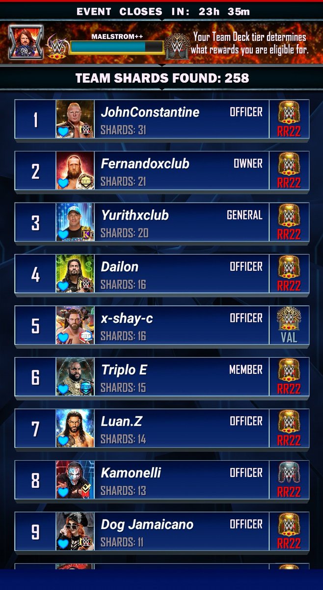 XClub Family tweet media