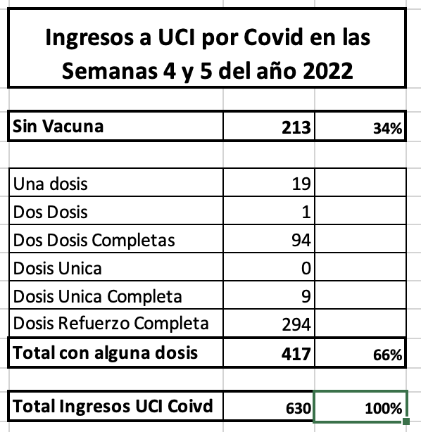 edustekel's tweet photo. @PapinoMatus Esto es falso. https://t.co/Vh908bRz91