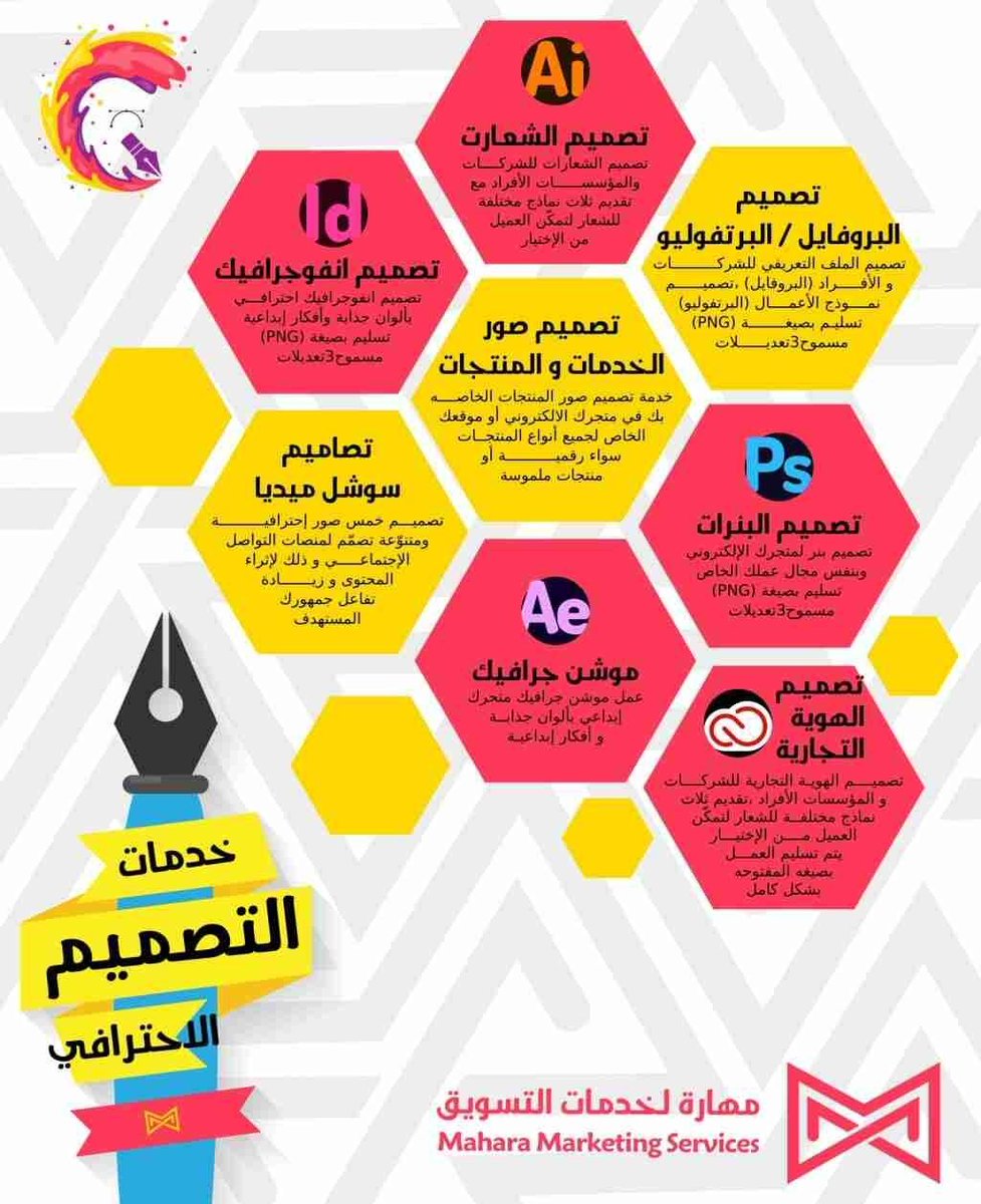 JoycessGifts's tweet photo. ايقنت الحين ليش الله انزل ( وقرن في بيوتكن ولا تبرجن تبرج الجاهلية الاولى )  #البنات_اليوم https://t.co/w3HLTjjfKJ