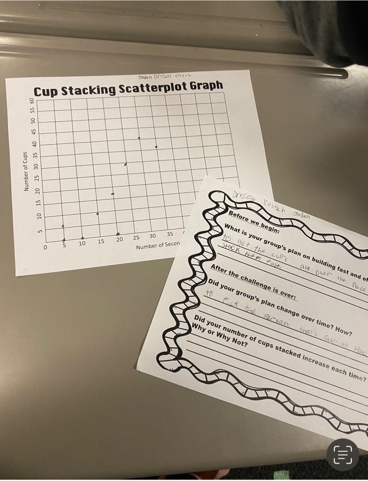 RameyTylerISD's tweet photo. 5th grade math students collecting data and representing it with scatter plots using the great cup stacking challenge! #mathisfun #work4win https://t.co/5CpTyGbiDy