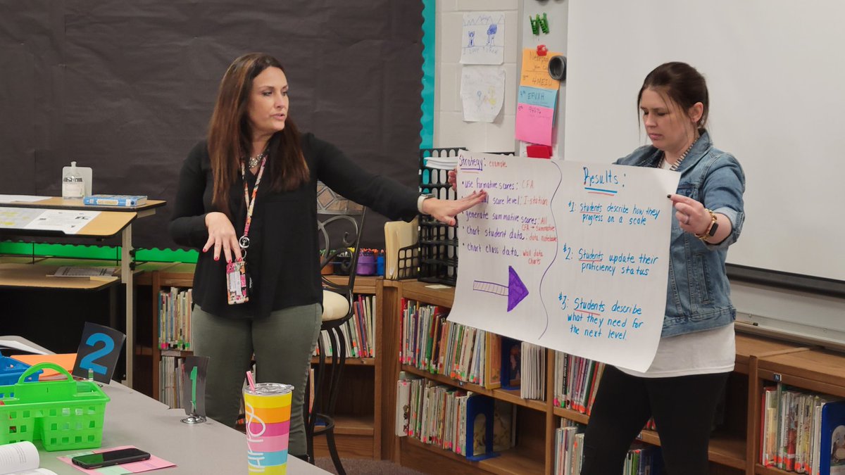 dawnmchildress's tweet photo. I am #FSPSProud! Our #OrrTeam presented elements from Marzano's Instructional Framework and described how they use those elements in their classrooms! Learning happens when you step outside of your comfort zone. They totally rocked it! #HRSLevel2 here we go! https://t.co/kA7KGrPBbh