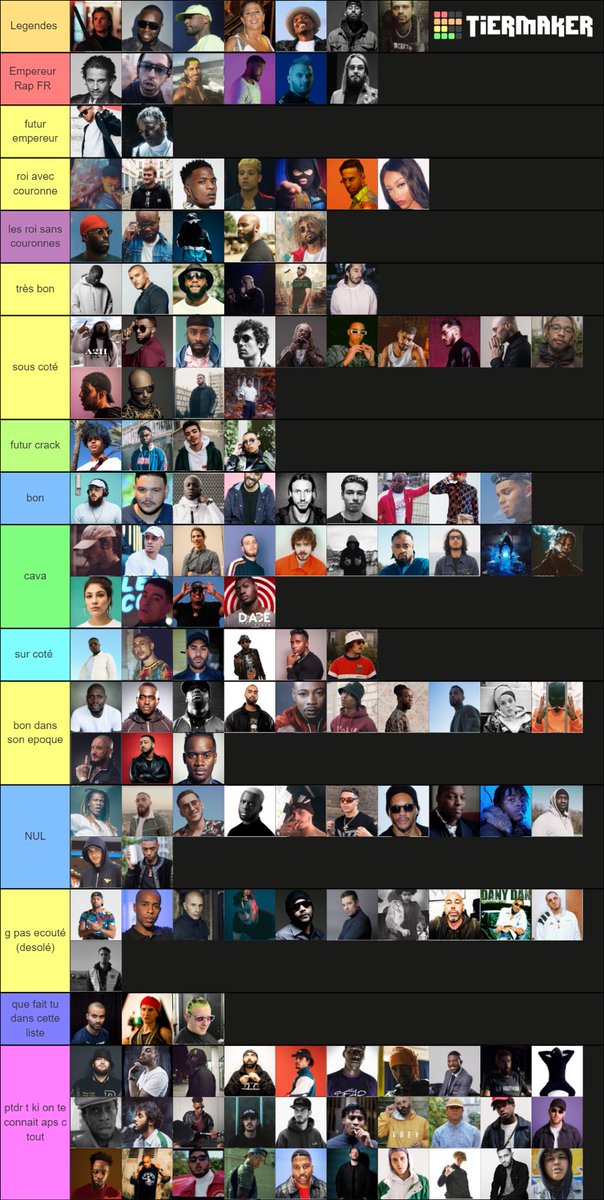 FDITEAM1's tweet photo. Bon les gars on vient de finir le live !
Voici LA MEILLEURE TIER LIST AU MONDE selon FDI Endrit (sah y a des dingueries) @Sisoko92875856
#music #rapfr #rapVIT #SpotifyPlaylist https://t.co/5hWjvIeevb