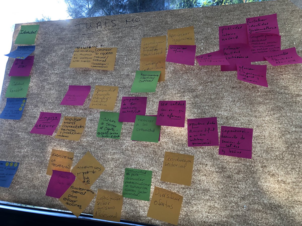 SherVogel's tweet photo. Circulating and sharing ideas for shift and share! #ASPIREGuate ⁦@AGEXPORTGT⁩ ⁦@dlab_mit⁩ ⁦@MITMechE⁩ ⁦@USAID⁩ https://t.co/ltH27gBacF