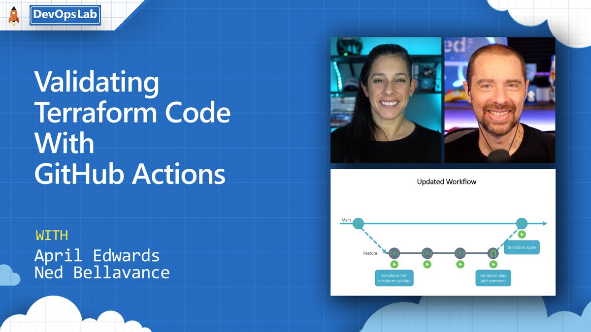 The DevOps Lab tweet media
