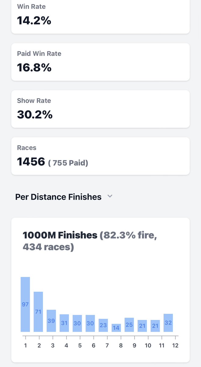 Darth Talon ~ Frosty Farms tweet media