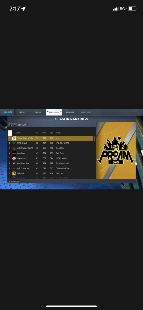 Just Signed up for SL league!!! <a href="/Official2KProAM/">#NBA2K20 ProAM</a> @SLProAm