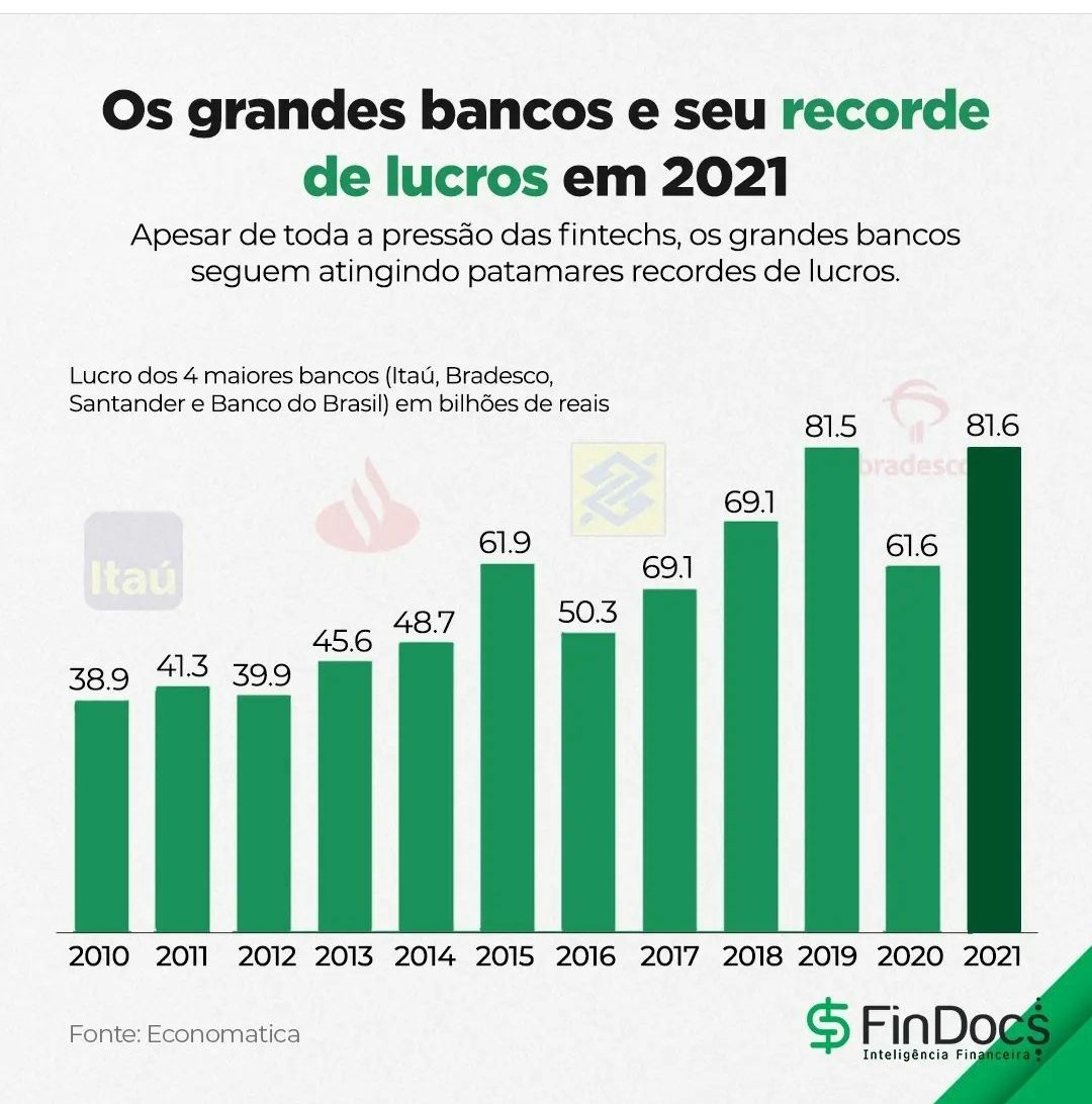 CuryLacerda's tweet photo. @CarlosBolsonaro https://t.co/1hOmkw8D6Q