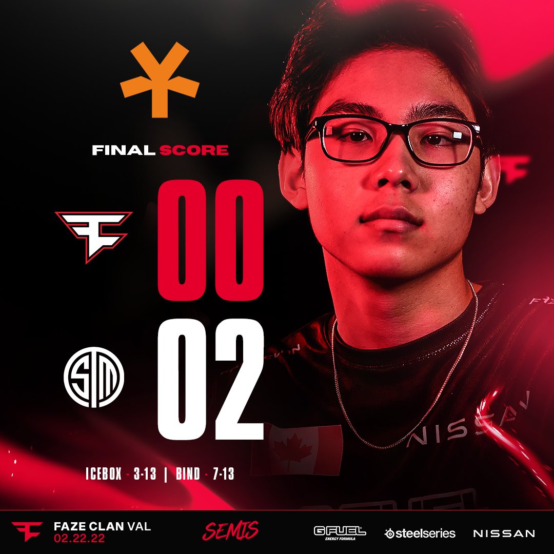 FaZeEsports's tweet photo. It's a Top 4 finish for us at the @YFPGamingLive Winter Classic
#YFPWinterClassic | #FaZeUp https://t.co/nfxnVTtlrz
