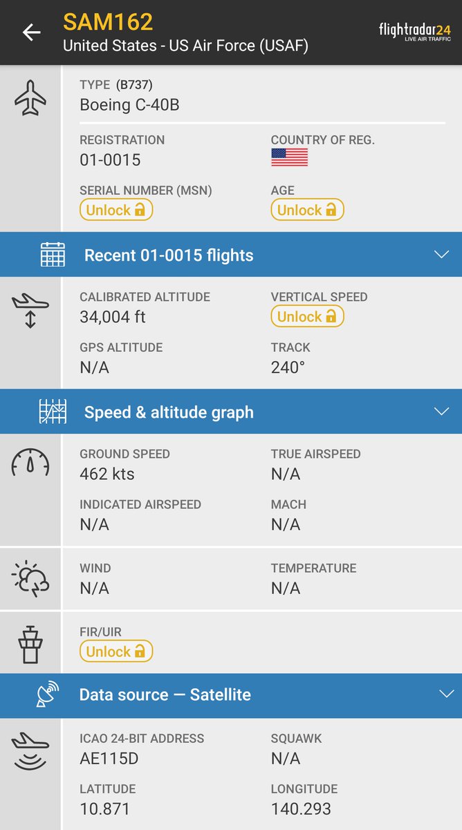 FMilcoms's tweet photo. #SAM162 departed PGUA heading SW.

#AE06F0
#AE115D https://t.co/AnfCkZvpKq