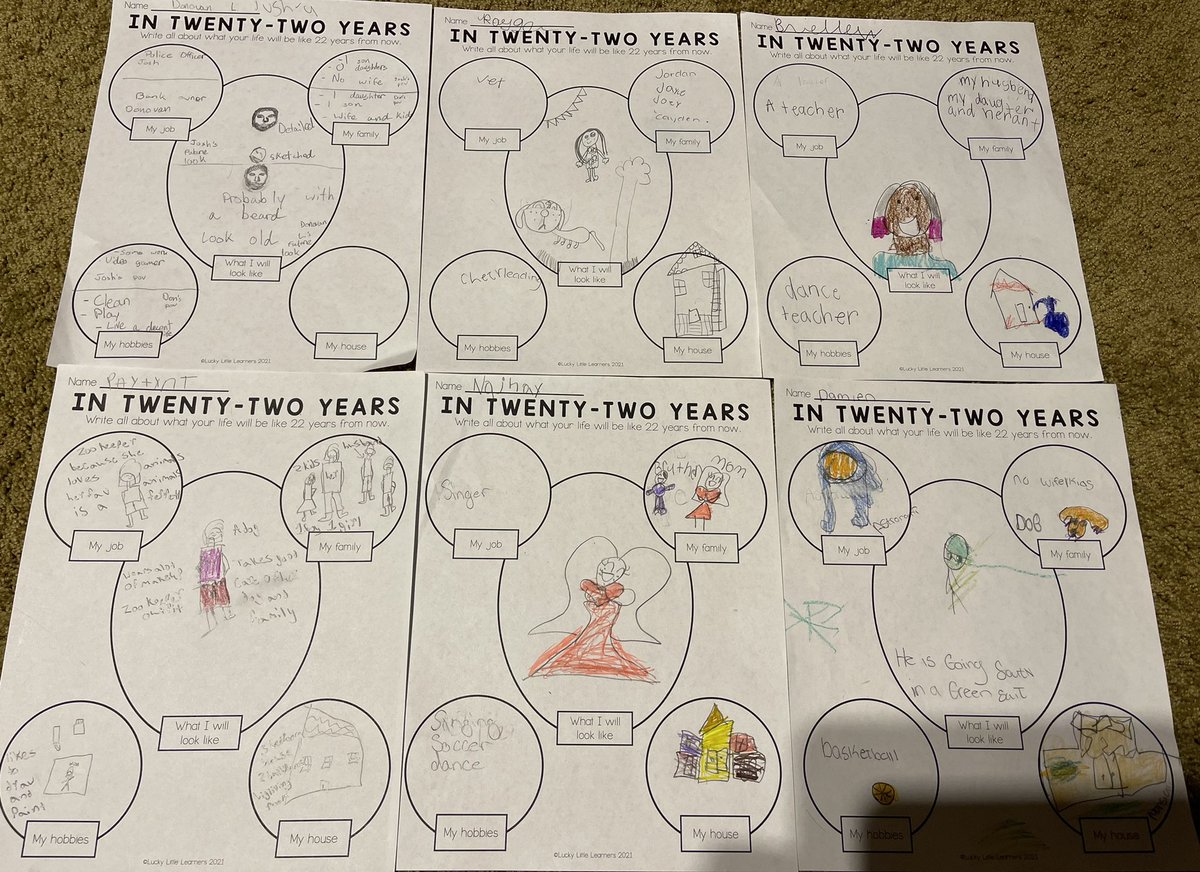 tamburro52414's tweet photo. The 7th graders even helped my class think about their lives in 22 years for 2-22-22 day! @MrsJacquiThomas @warrenschools #LincolnPrideWCS https://t.co/y5o9hdcDnN