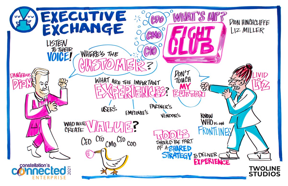 constellationr's tweet image. Did you see this Executive Exchange - Fight Club -CDO, CMO, CIO What&apos;s up? With @DHinchcliffe and @lizkmiller #CCE2021 Check out the awesome graphics from @Heather_Willems @TwoLineStudios: bit.ly/317Th05