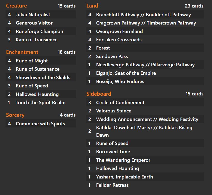 Congrats to our very first @MTGMelee Tournament winner <a href="/NobleMurloc/">Ally The Murloc</a> they won $40 in our FREE tournament tonight. 

They took it down with Naya Enchantments!!  

Below is the deck-list. 

Here’s the link: mtgmelee.com/Decklist/View/…