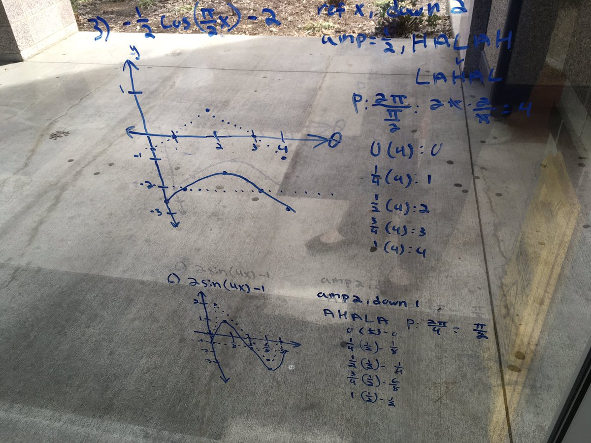 Sachse_Math's tweet photo. Precal Ss graphing sine and cosine graphs outside of the classroom! Glad to get Ss out of the room and out of their desks! https://t.co/JM8Y4vXCdX