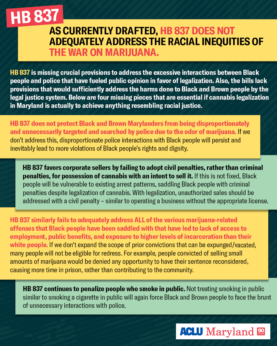ACLU_MD tweet picture