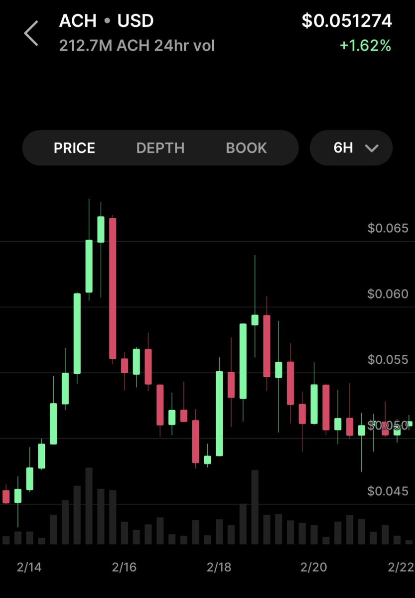 DJcryptoCaptain tweet picture