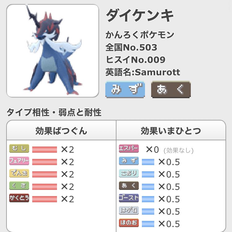 しばじ Huyo2obakesan ダイケンキ結構弱点多くてトゲキッスとかルカリオとかロズレイドしんどいかなって思って入れてないんだけど逆に楽になるのね 完全に自分の思い込みだった T Co Nux5heklkv Twitter