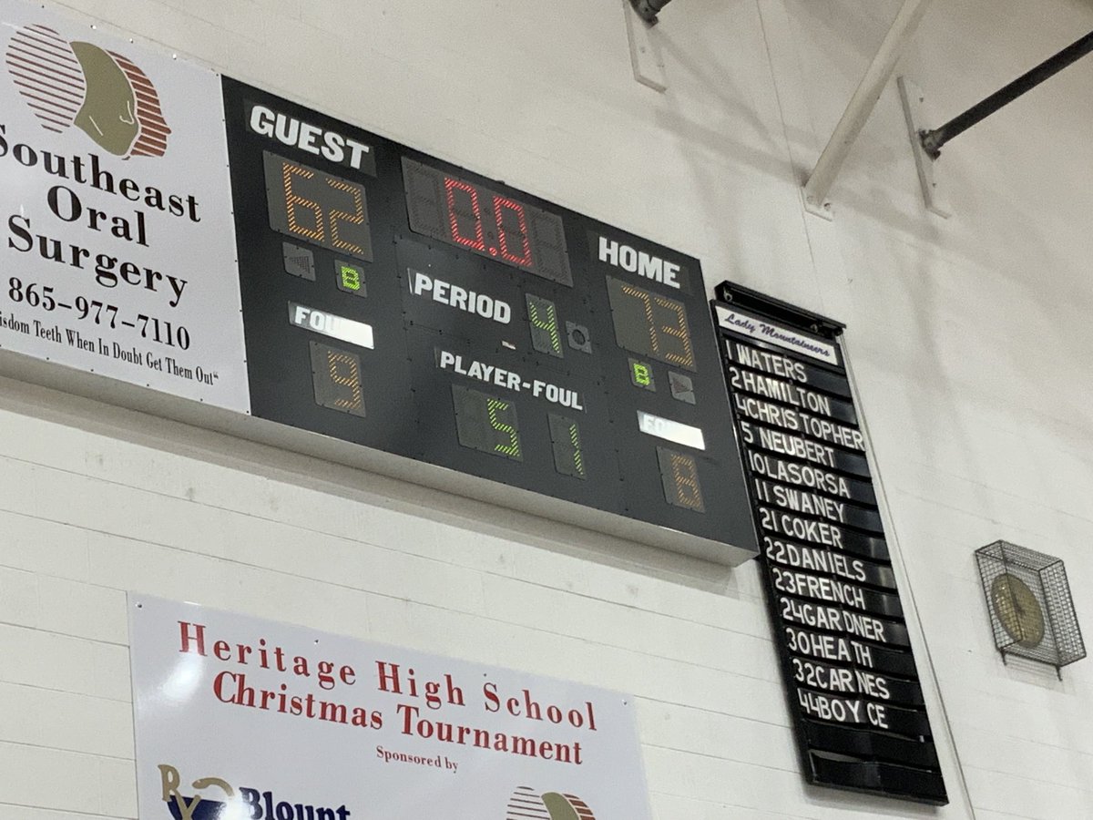jack tate (@coachtatefhs20) on Twitter photo FARRAGUT ADMIRALS ARE DISTRICT 4-4A CHAMPIONS ⚓️🏀
Final
Farragut 73
Bearden 62
Ads Scoring:
Dillon Atwell 23
Ryan Neal 15
Elisha Brabson 11
Isaiah Smith 9
Dallas Carbaugh 7
Tyson Jackson 5
Carter Mayfield 3
<a href="/prepxtra/">PrepXtra</a> <a href="/5StarPreps/">5Star Preps</a> <a href="/FHSbball/">Farragut Basketball</a> FARRAGUT ADMIRALS ARE DISTRICT 4-4A CHAMPIONS ⚓️🏀
Final
Farragut 73
Bearden 62
Ads Scoring:
Dillon Atwell 23
Ryan Neal 15
Elisha Brabson 11
Isaiah Smith 9
Dallas Carbaugh 7
Tyson Jackson 5
Carter Mayfield 3
<a href="/prepxtra/">PrepXtra</a> <a href="/5StarPreps/">5Star Preps</a> <a href="/FHSbball/">Farragut Basketball</a>
