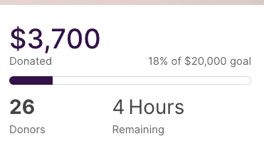 LipscombMission's tweet image. UPDATE: We really need your help to meet our goal in the next 4 hours! Any gift, no matter the size, goes a long way! lipscomb.edu/givetomissions and fund a student scholarship!
