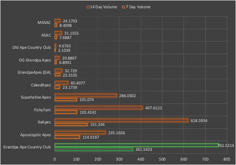 ramonchanco's tweet photo. Updated #GACC Alpha (No FUD just DATA): https://t.co/eEgyOaelna