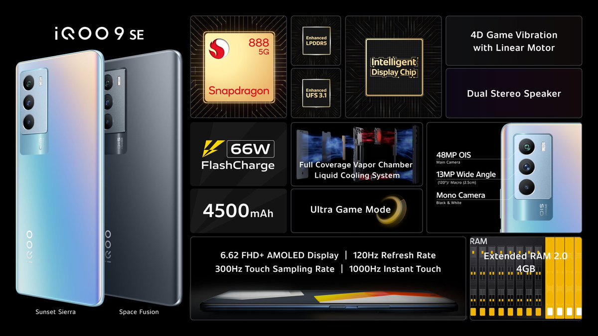 Vivo iqoo 9 pro black. Iqoo 9 pro характеристики. Vivo iqoo 8 pro цена. Iqoo 10 pro русская версия. Iqoo neo 9 pro характеристики.