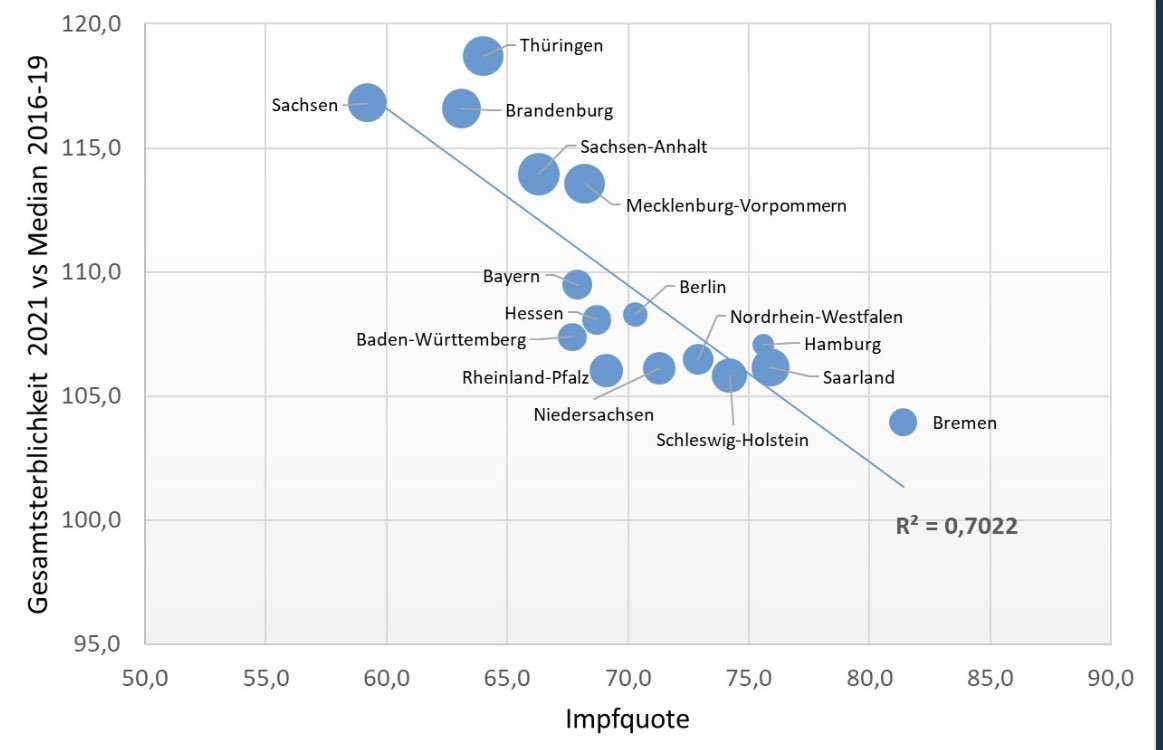Delta aka B.1.617.2 tweet media