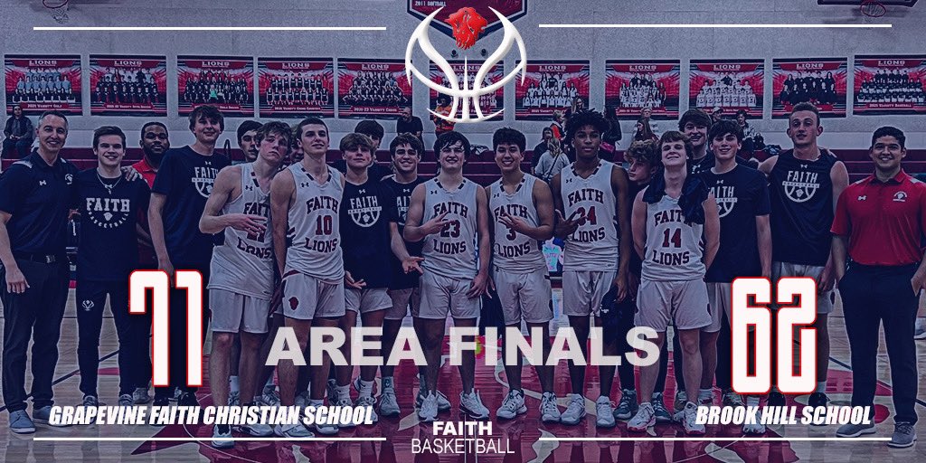 Grapevine Faith Basketball (@gfcsmbb) on Twitter photo 🏆AREA CHAMPIONS🏆
FINAL: FAITH 71 | BHS 62
——
🚨Most wins in a season (26) in program history🚨
——
<a href="/GoFaithLions/">Faith Athletics</a> <a href="/LSCSN/">Lone Star Christian Sports Network (LSCSN)</a> <a href="/prephoopstx/">Prep Hoops Texas</a> <a href="/TexasHoopsGASO/">TexasHoops/GASO 🔗</a> <a href="/HSwfaa/">WFAA HS Sports</a> <a href="/Gosset41/">Brian Gosset</a> <a href="/TAPPSbiz/">TAPPS</a> <a href="/ihss_dfw/">DFW Inside High School Sports</a> <a href="/SportsDayHS/">SportsDayHS</a> <a href="/TexasHoopZone/">SBS</a> <a href="/DfwSho/">DFW Sho'Case</a> <a href="/TAPPSbasketball/">TAPPS Basketball</a> <a href="/texasprepreport/">TexasPrepReport</a> <a href="/TXPSbasketball/">Texas Private School Basketball</a> 🏆AREA CHAMPIONS🏆
FINAL: FAITH 71 | BHS 62
——
🚨Most wins in a season (26) in program history🚨
——
<a href="/GoFaithLions/">Faith Athletics</a> <a href="/LSCSN/">Lone Star Christian Sports Network (LSCSN)</a> <a href="/prephoopstx/">Prep Hoops Texas</a> <a href="/TexasHoopsGASO/">TexasHoops/GASO 🔗</a> <a href="/HSwfaa/">WFAA HS Sports</a> <a href="/Gosset41/">Brian Gosset</a> <a href="/TAPPSbiz/">TAPPS</a> <a href="/ihss_dfw/">DFW Inside High School Sports</a> <a href="/SportsDayHS/">SportsDayHS</a> <a href="/TexasHoopZone/">SBS</a> <a href="/DfwSho/">DFW Sho'Case</a> <a href="/TAPPSbasketball/">TAPPS Basketball</a> <a href="/texasprepreport/">TexasPrepReport</a> <a href="/TXPSbasketball/">Texas Private School Basketball</a>