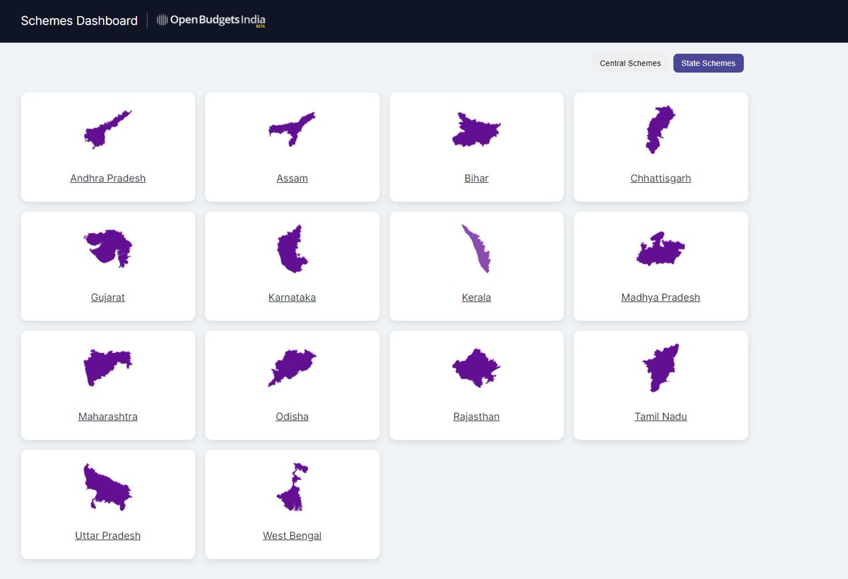 Explore the State Schemes Dashboard on the Open Budgets India portal- it presents downloadable fiscal data, visualisations and information related to 46 State Schemes across 14 States in India.
schemes.openbudgetsindia.org/?type=State+Sc…