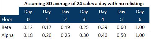 Sub50x tweet media