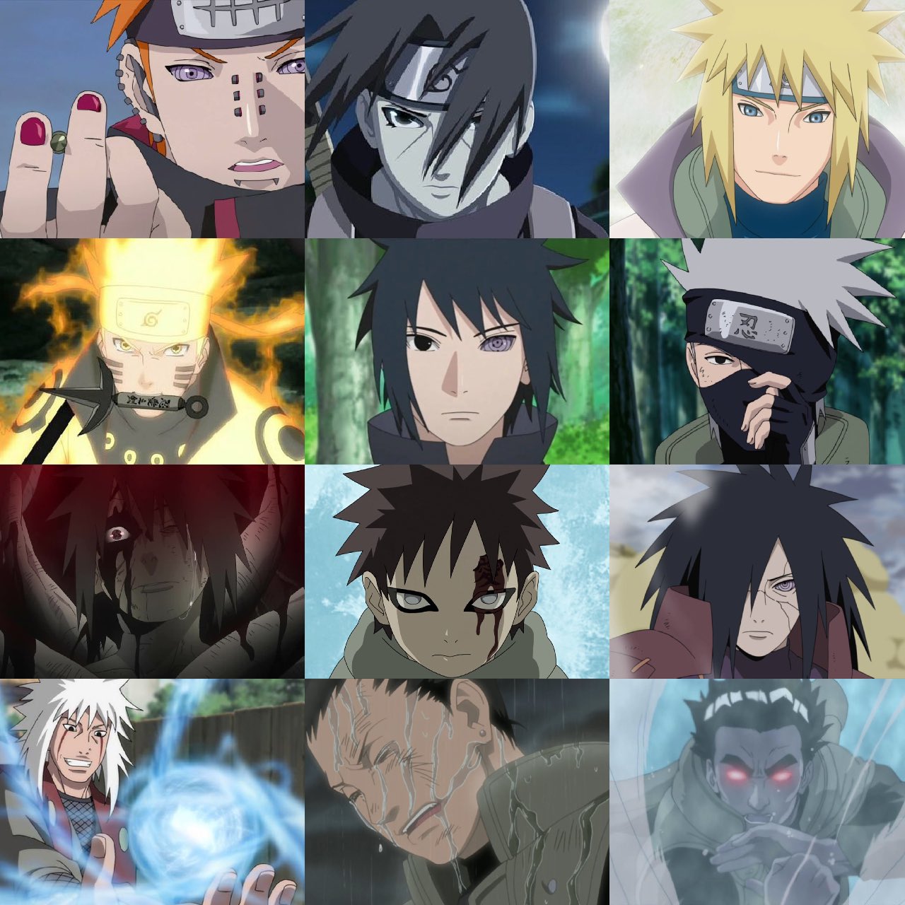 Favorite Naruto Characters