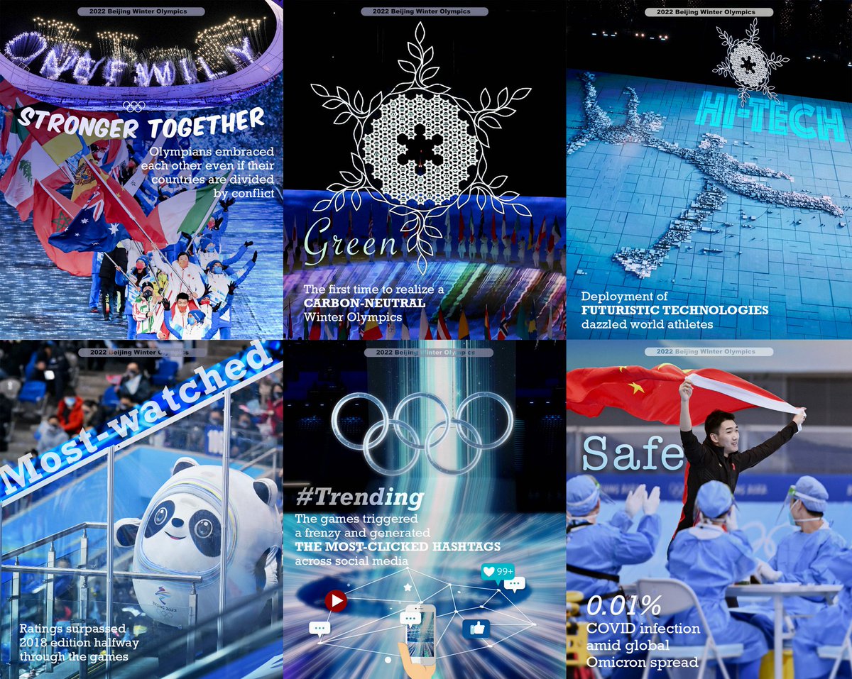 6 keywords to sum up why #Beijing2022WinterOlympics is so special.