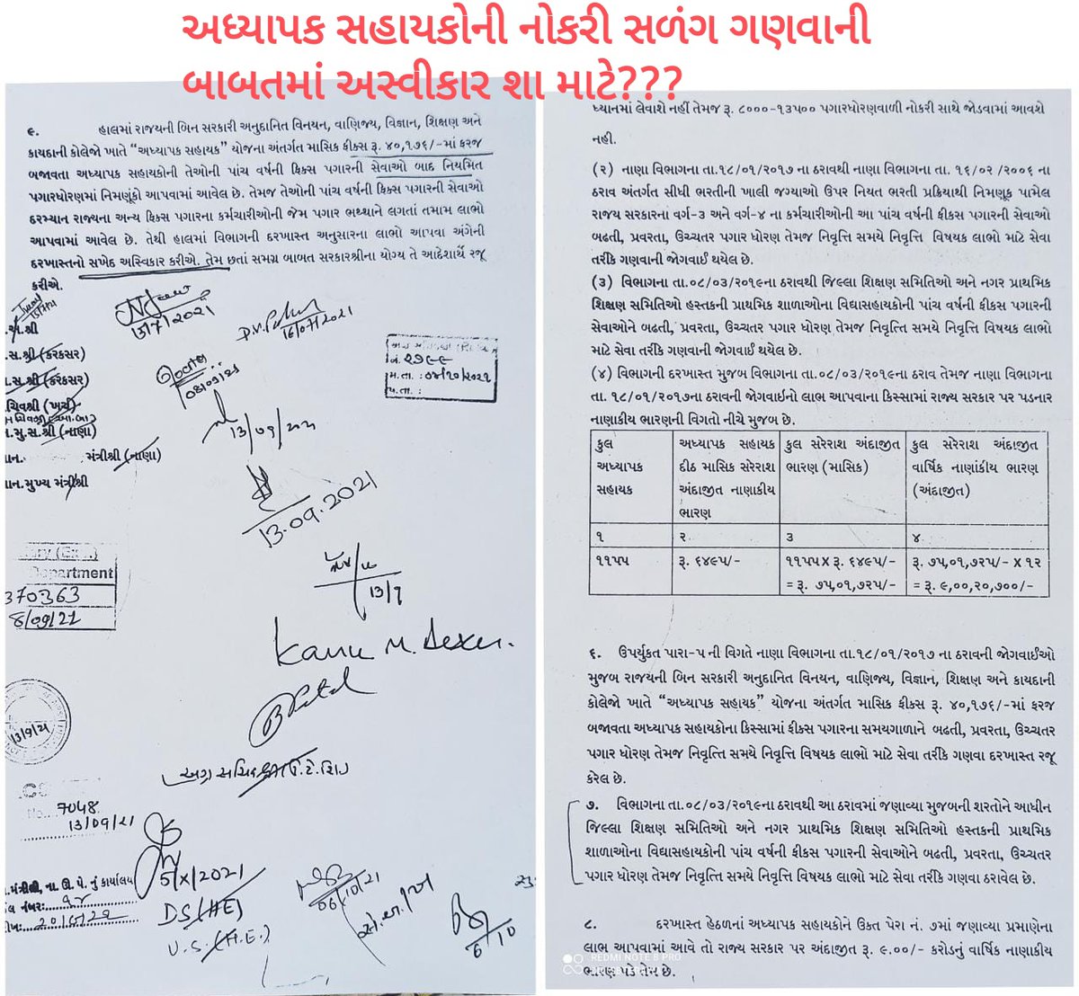 FixpayAdhyapak's tweet photo. @GovOfGujarat બે ઠરાવો કરીને ૨૩૦૦૯૬ કર્મચારીઓની 5 વર્ષ ફિક્સ પગારની નોકરી સળંગ ગણી લાભો આપ્યા છે તો રાજ્યના માત્ર ૧૧૫૫ જેટલા અધ્યાપક સહાયકોની ફિક્સ પગારની નોકરી સળંગ ગણવાનો અસ્વીકાર શા માટે?   @CMOGuj @Bhupendrapbjp @jitu_vaghani @kuberdindor @KanuDesai180 @CRPaatil
@mnagarajan https://t.co/EsiXmnA1TQ