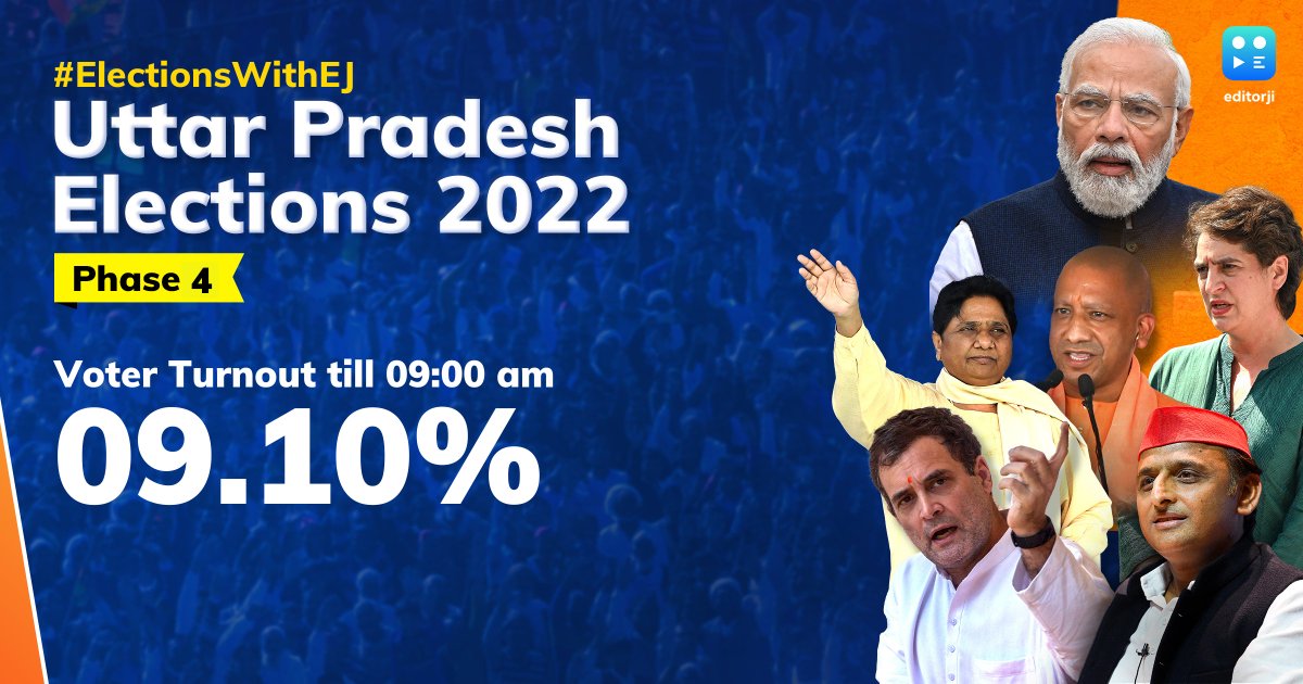 #UttarPradeshElections | 59 seats spread over Rohilkhand, Terai and Awadh regions are voting in the fourth phase of polls today.

Follow #ElectionsWithEJ updates: editorji.com/liveblog/elect…