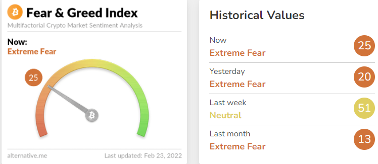 cryptoairdrophk's tweet photo. 大家都在Fear, 不過看看 @ProjectXNodes  ,基本上沒有受到太大的影響! https://t.co/OQ8Jhud1IV