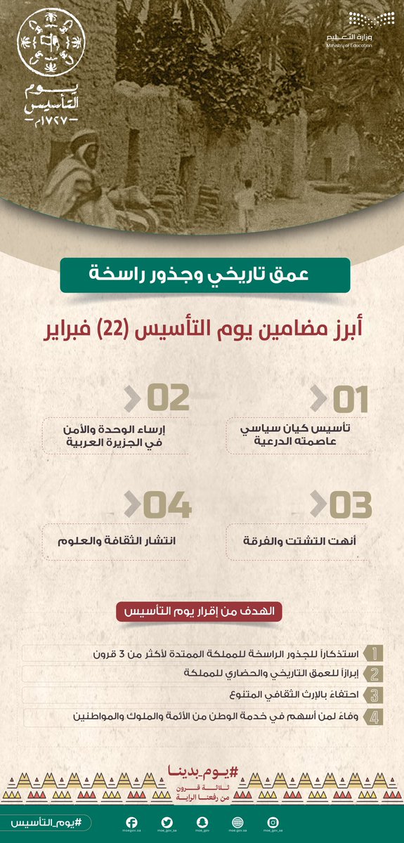 عمق تاريخي وجذور راسخة ...
أبرز مضامين #يوم_التاسيس ( 22 ) فبراير 🇸🇦

<a href="/MOE_TIF/">إدارة تعليم الطائف</a> <a href="/moe_gov_sa/">وزارة التعليم</a>