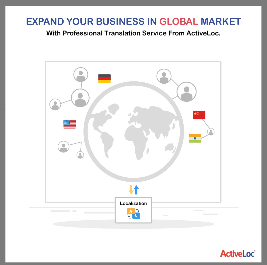 ActivLoc's tweet image. Grow globally with the right language translation partner. For more information, please contact us
.
.
#ActiveLoc #LanguageTranslationService #MobileLocalization #SoftwareLocalization #WebsiteLocalization #DocumentTranslation #Advertisementstranslation #Continuouslocalization