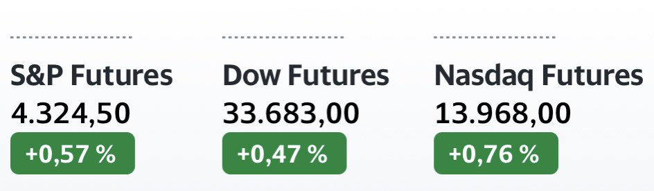 Futures heute positiv! Stat. ges. sollte Tech diese Woche gute Gewinne vorweisen. Death Cross beim #NASDAQ sorgt in d. Regel kurzfr.  für höhere Kurse, aber mittelfristig 😬. Ich warte noch März wegen d. Zinserhöhung ab, dann schlage ich zu 🧐 #SP500 #Wirtschaft #trading #boersen