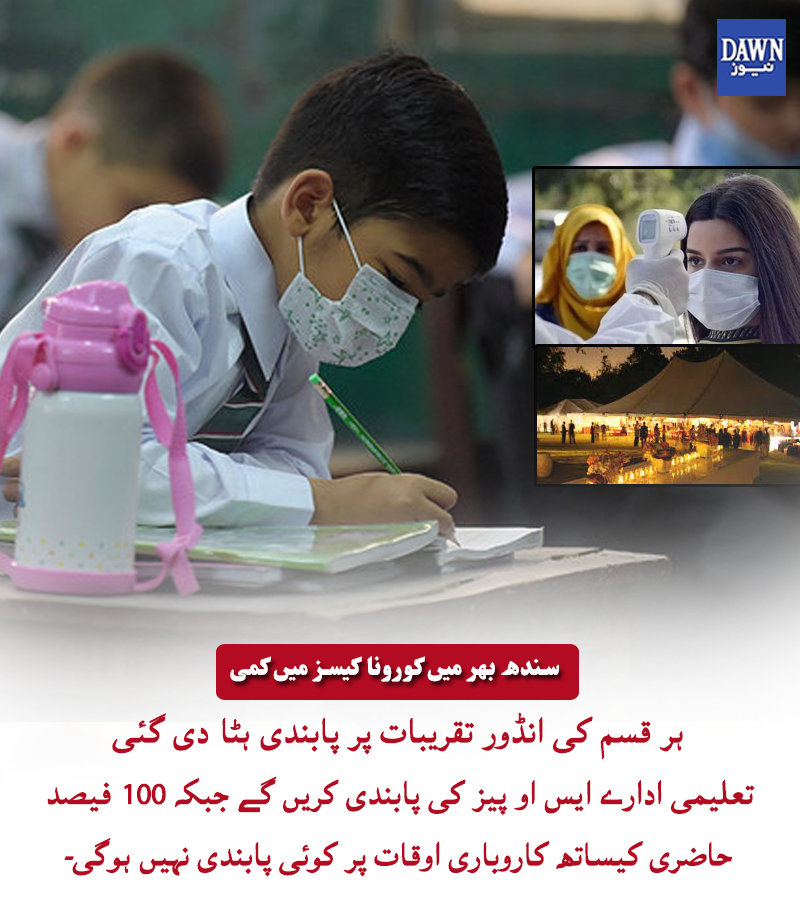 Dawn_News's tweet photo. پبلک ٹرانسپورٹ میں مکمل ویکسین شدہ 80 فیصد مسافروں کی اجازت ہوگی اور مسافروں کو پورے سفر میں ماسک پہننا ہوں گے۔
https://t.co/lFzALwDzVF
#dawnnews
#coroncases https://t.co/VvKrVvFlrE