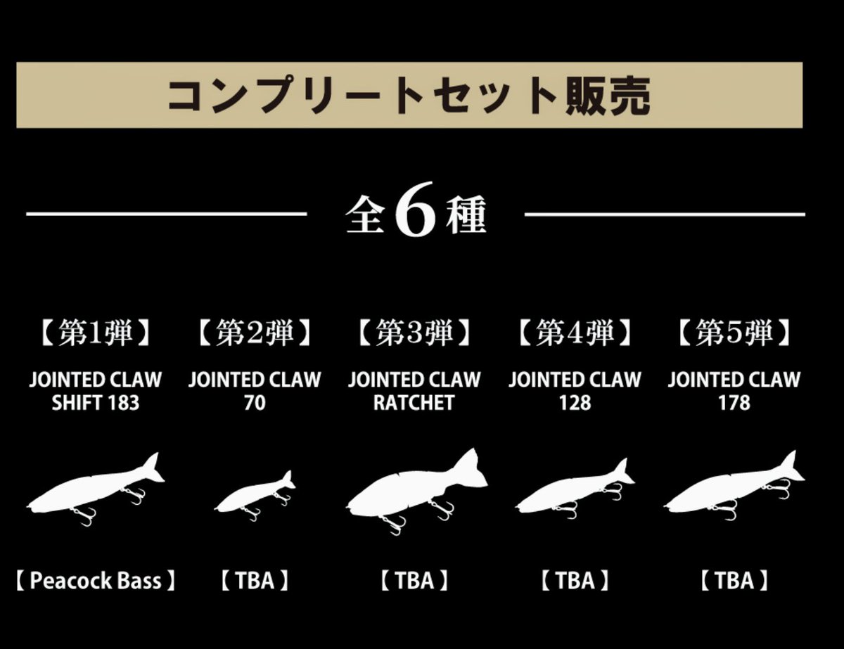詰替え ガンクラフト 世界の怪魚 コンプリートセット ジョイクロ