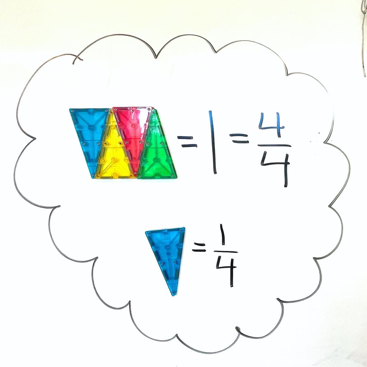 TiffanyPoirier's tweet image. Snagged my todders’ @Magnatiles for #teachingfractions today w/ #Div2MsPoiriersClass - loved it. The students said it was “so satisfying”.🤣 (I love any non-sugar math manipulative that can hook attention.)