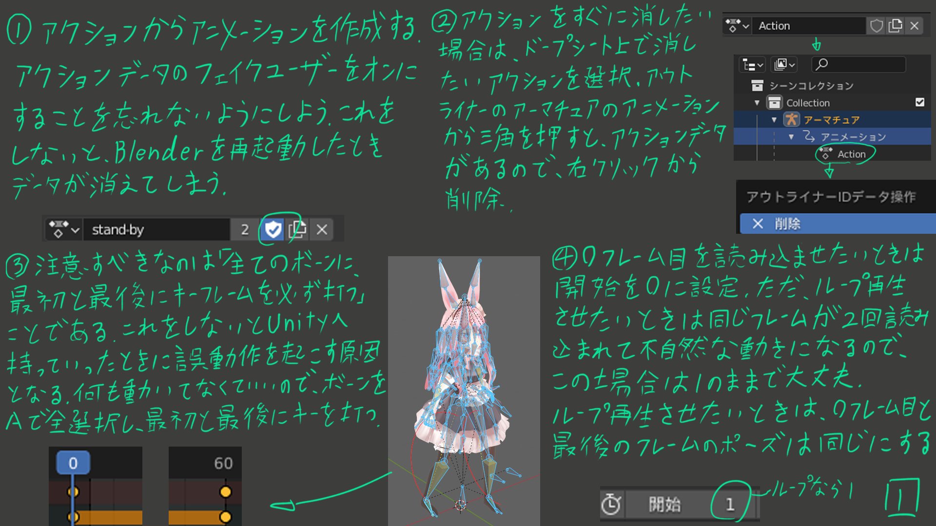 夏森 轄 なつもり かつ Blenderのアニメーションをunityへインポートする方法 ループ再生の方法など T Co S6axn2ce Twitter