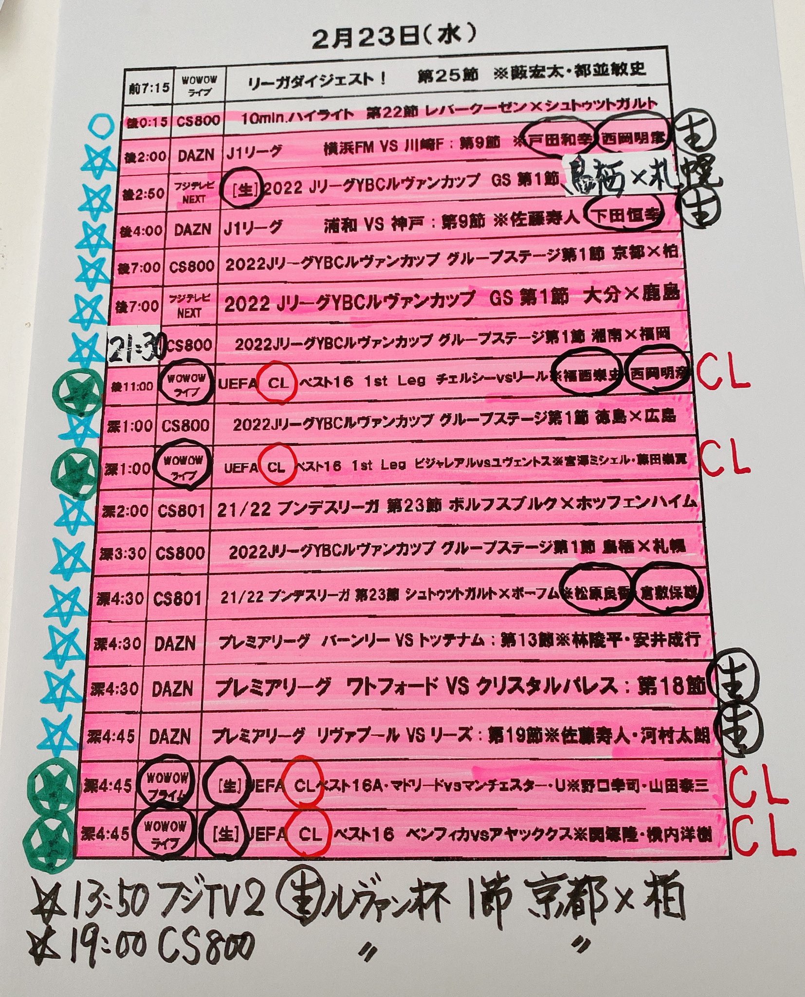 小柳ルミ子 公式 サカスケ かなり変更がありました 東京では今 フジテレビ Nextでルヴァン杯鳥栖vs 札幌戦やってます フジテレビ2では 京都vs 柏をやってます サッカー命 22jリーグ開幕 ルヴァン杯 フジテレビnext フジテレビ2 T 小柳ルミ子 公式 サカスケ かなり変更がありました 東京では今 フジテレビ Nextでルヴァン杯鳥栖vs 札幌戦やってます フジテレビ2では 京都vs 柏をやってます サッカー命 22jリーグ開幕 ルヴァン杯 フジテレビnext フジテレビ2 T