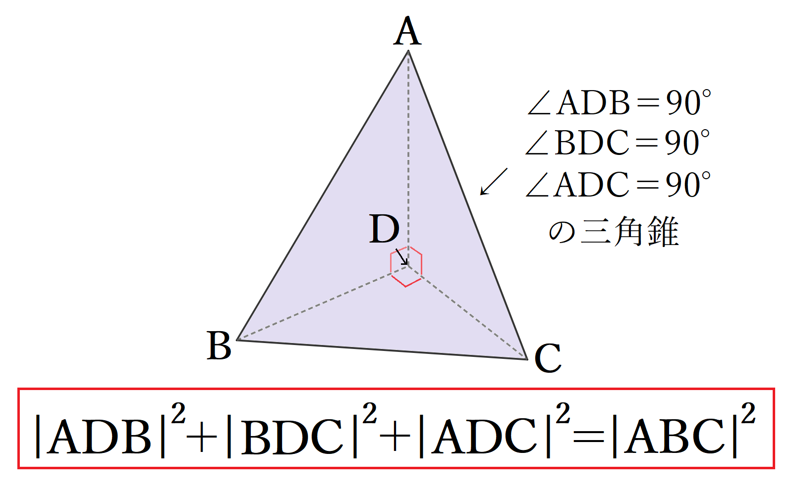 ベリースライム Auf Twitter 四平方の定理 今回も三平方の定理で示すことができます Abc は Abcの面積を表しています 数学 T Co Igmckumv8o Twitter